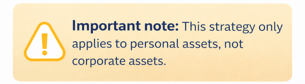 Income Splitting in Canada